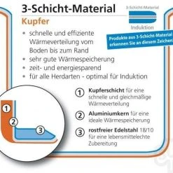 Schulte-Ufer Sauteuse De Luxe I -KitchenAid shop Schulte Ufer DelLuxe Schich