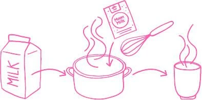 Herbaria Moon Milk Body Flow, Bio-Gewürzmischung 4 Herbaria Moon Milk Body Flow, Bio-Gewürzmischung – Bild 2